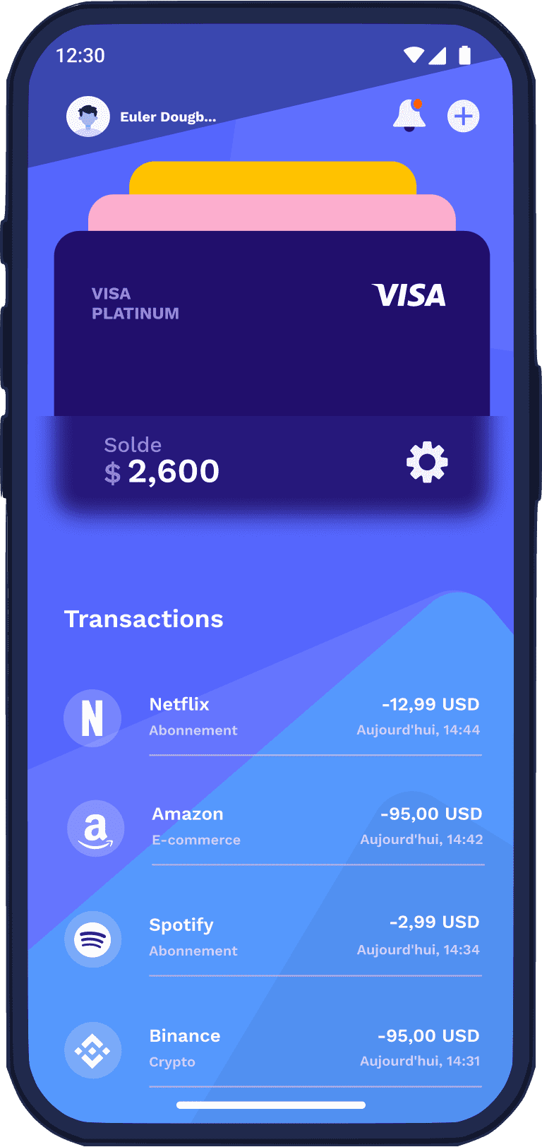 Application Gokard